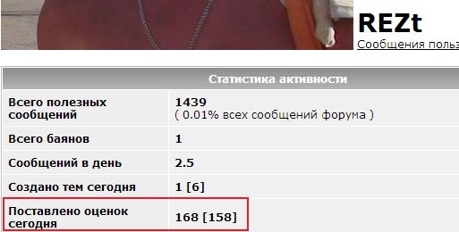 Когда вы минусити заминусованного 2.