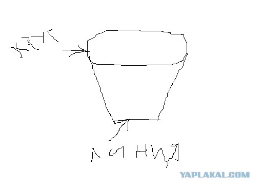 Задачка