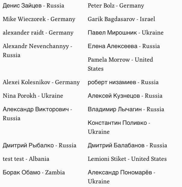 Европейцы просят прощения у Владимира Путина