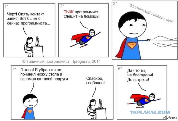 Как пользователи представляют программистов