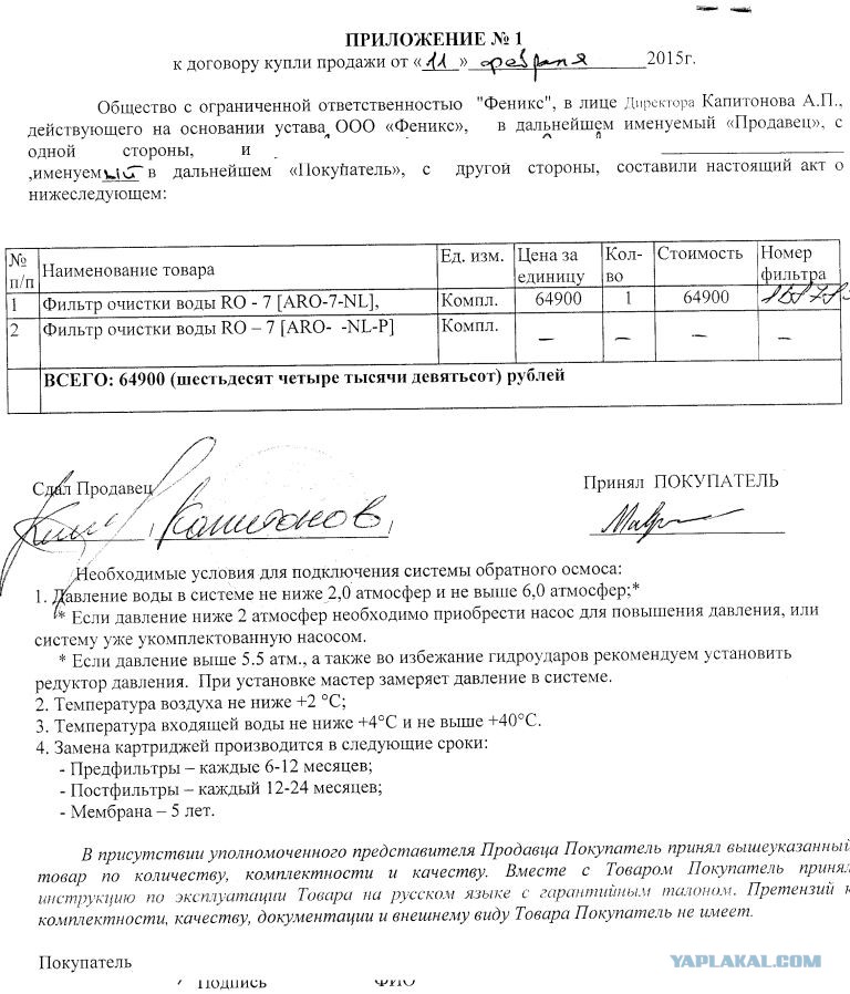 Спецификация к договору оказания услуг образец