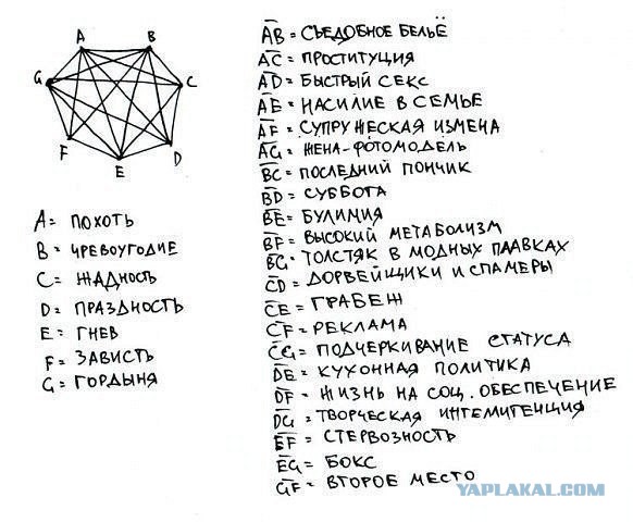 Смешные комментарии 06.09.2015