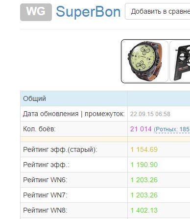 Wargaming 27
