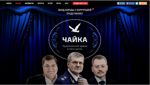 Немного беспредела из г.Сургут