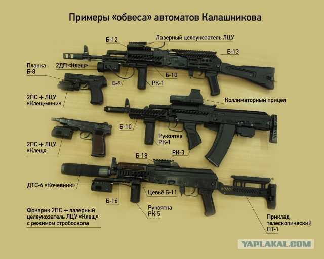 Концерн Калашников показывает...