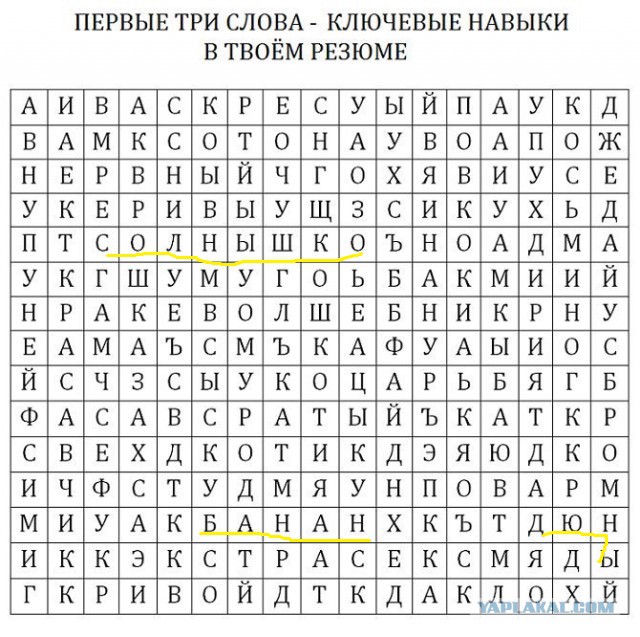 Твое резюме