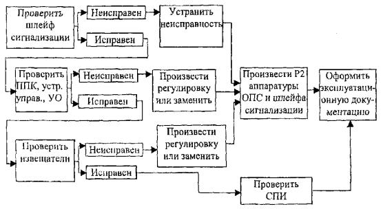 «В самолете был хаос: кто смеялся, а кто — ругался»