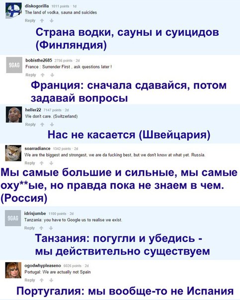 Сейчас набирает популярность мем про то, чем известны различные страны во всём мире.