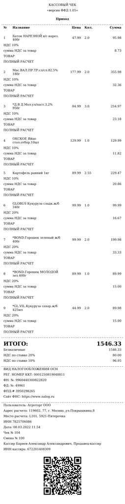 Никель