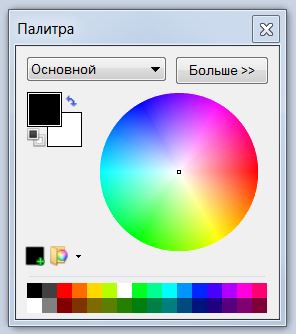 Великого аттрактора не существует, или что за пределами миров?