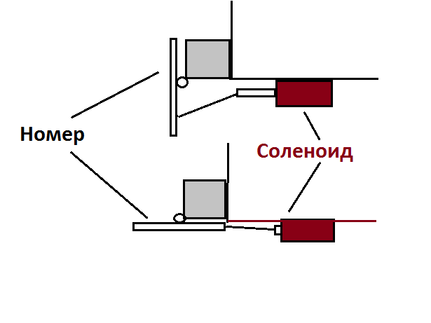 Рамка для номера. Полезная штука.