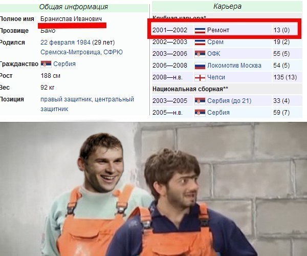 Спорт с улыбкой, интересности в сети