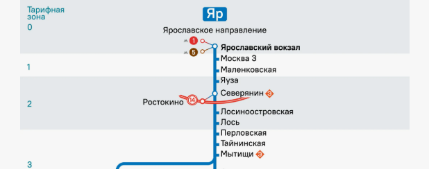 Смешал, но не взбалтывал: 29.06.25