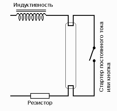 Как продлить жизнь обычной люминисцентной лампы