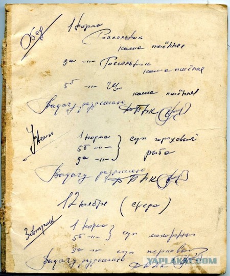 Визуализируем свои Дни Рождения