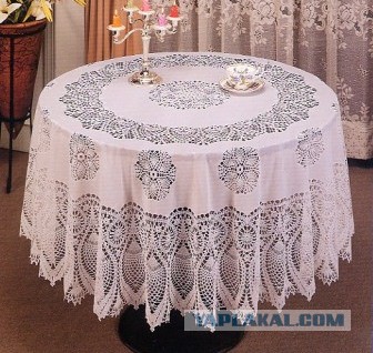 Женская мода - как не надо одеваться