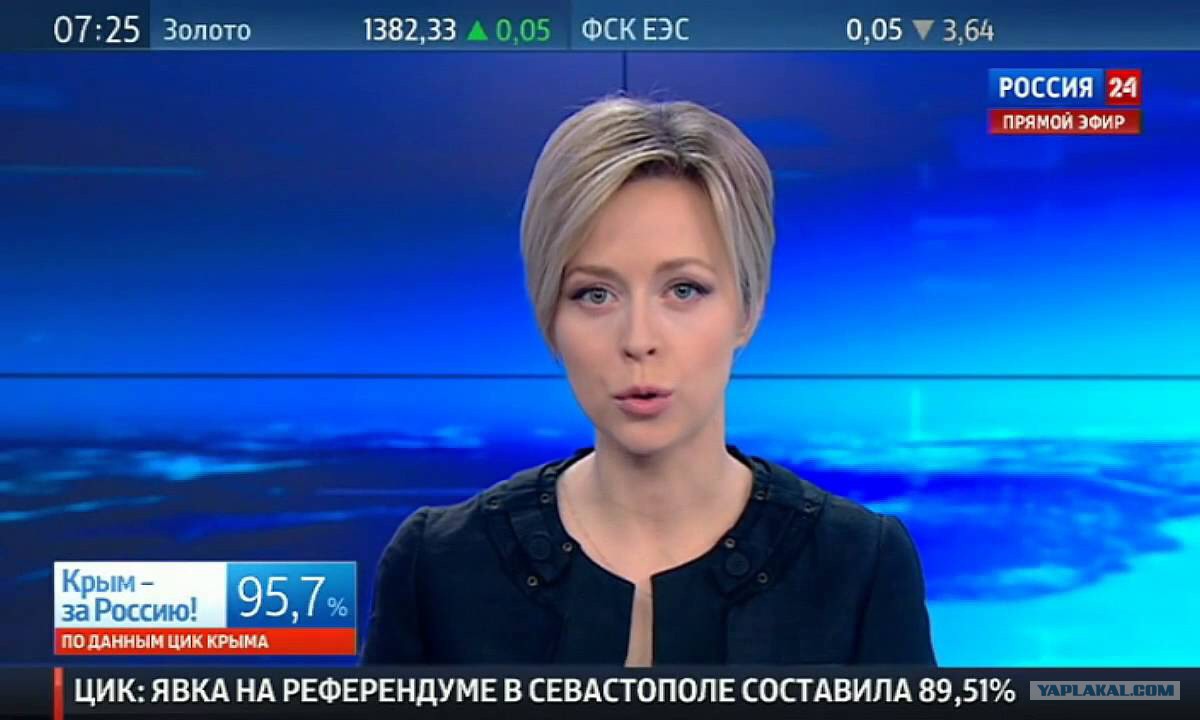 Голая Ольга Башмарова (Телеведущая 24 Канал)