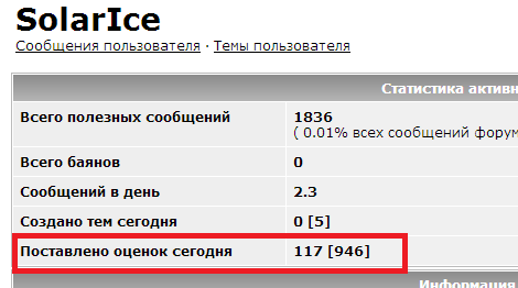 Чёрт, чёрт, чёрт!