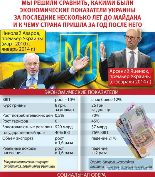 10 политических картинок часть 5