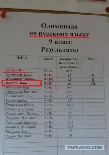 Подборка веселых картинок на выходные