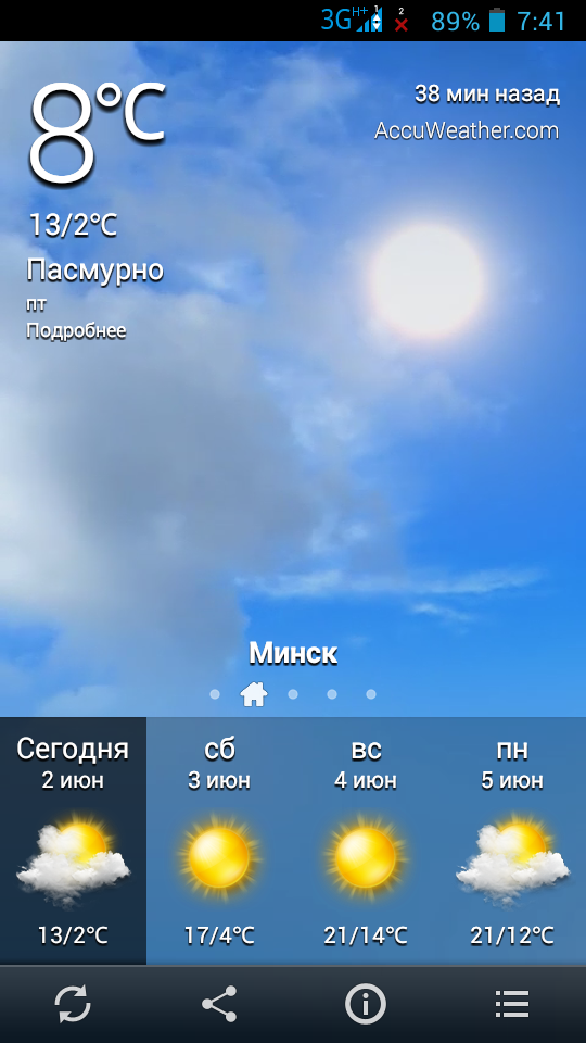 Нижний Новгород. Первый день лета