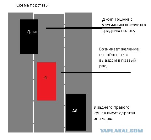 Спугнул автоподставщиков