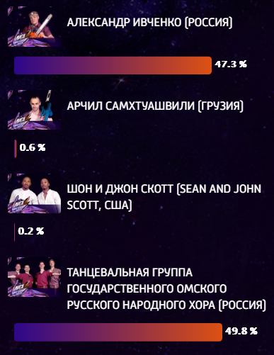 Тот случай, когда жителю ЯПа не позорно посмотреть телевизор