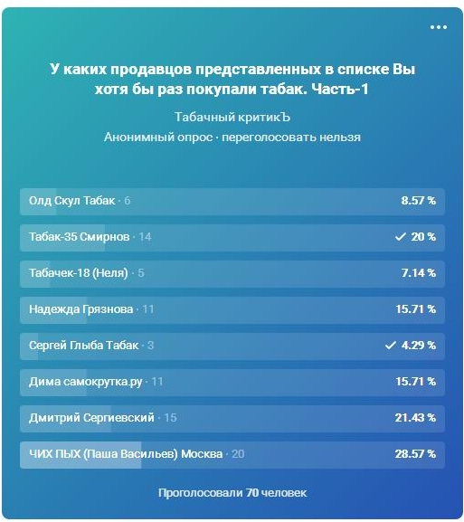 Пачка сигарет из натурального развесного табака стоит всего 36 рублей.
