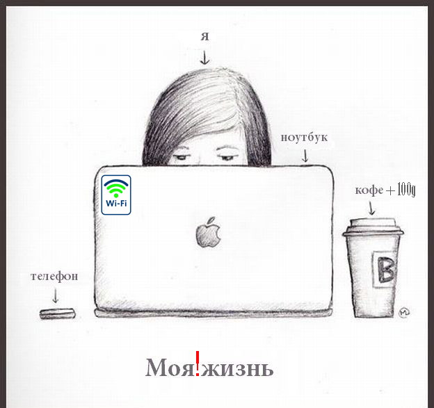 Фотожаба: Моя Жизнь