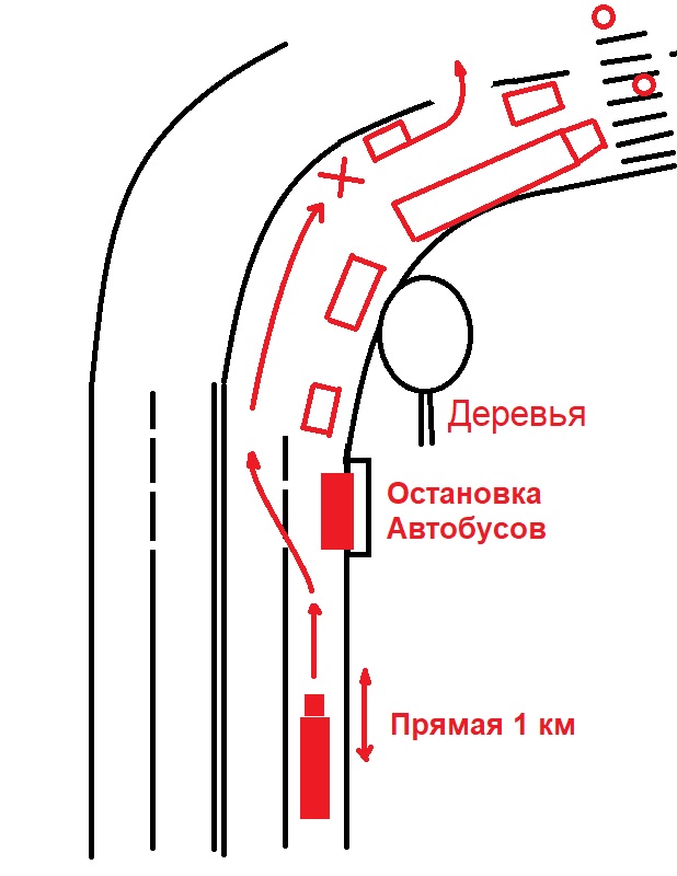 Фура начала перестраиваться и не заметила легковушку