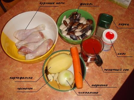 Куриный бульон для Чайников, Или «Кура-International»