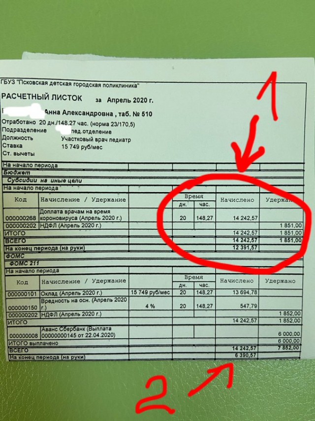 Какая же зарплата у Главврача обычной поликлиники?