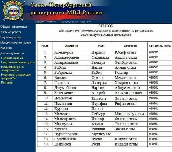 В Москве выпустили памятки для мигрантов