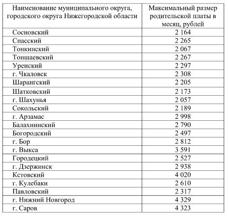 «Семьи с детьми живут хуже пенсионеров»: читатели рассказали о том, что им стало не по карману