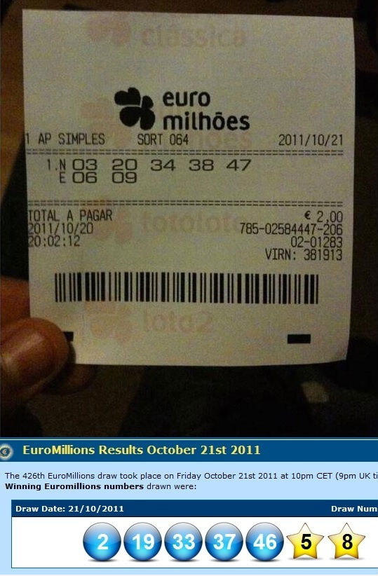 Самый несчастливый лотерейный билет