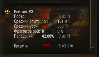 Wargaming 16