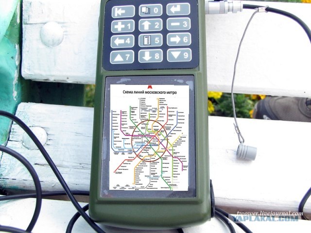 ГЛОНАСС/GPS навигатор "Грот-М"