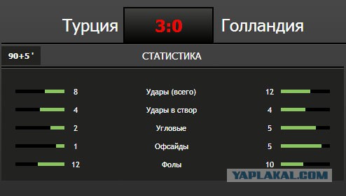 Евро 2016