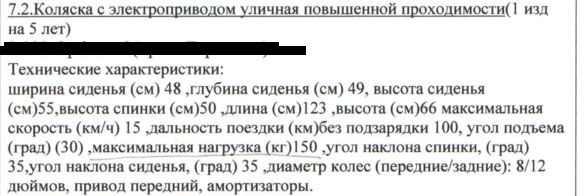 Жизнь как она есть 2