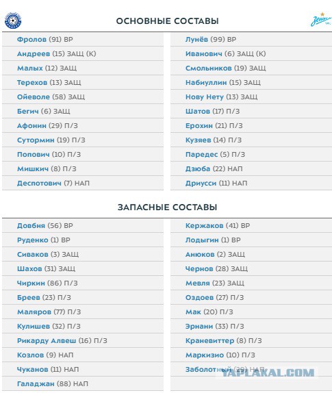 РПЛ 2018-2019(часть 3)