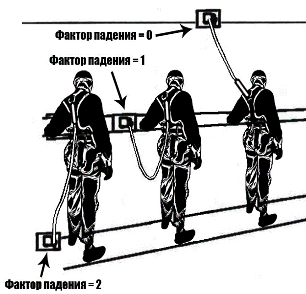 Самый мощный ТВ-провод