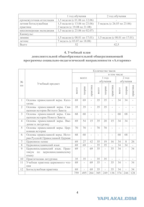 Как правильно себя наказать за флирт с подругами девушки