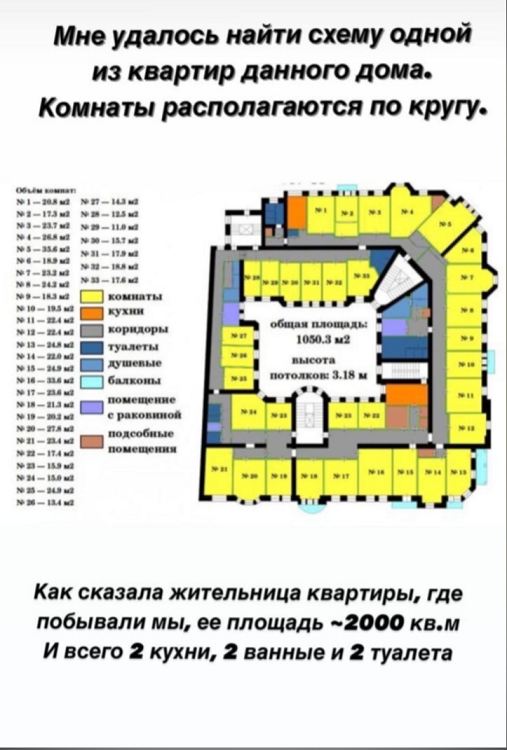 Петербургские контрасты