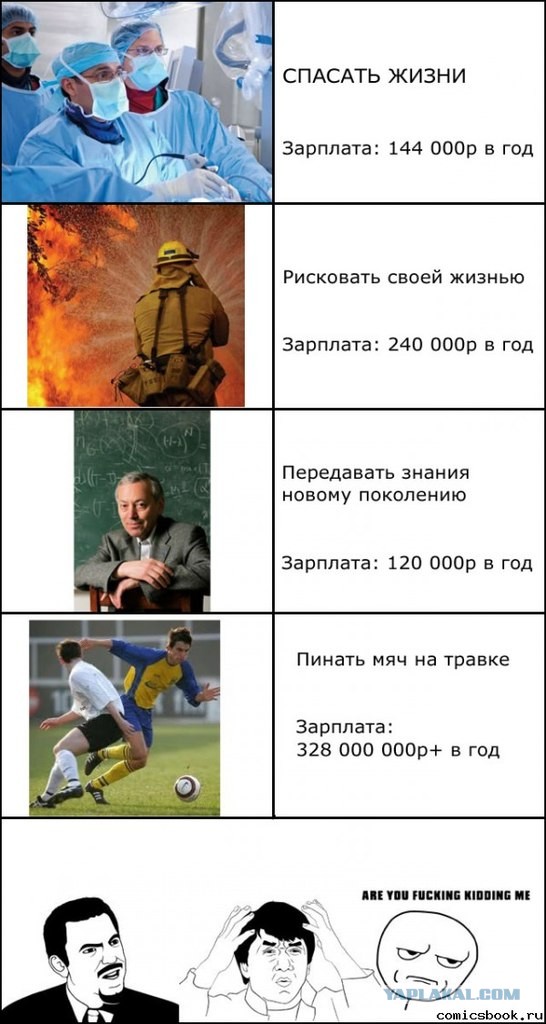 Миллионы Александра Бухарова