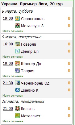 Футбол Украины
