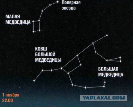 Эта фотография является неоспоримым доказательство
