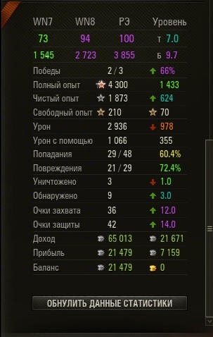 Wargaming 26