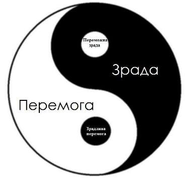 Трамп назвал подлостью решение о недопуске российских паралимпийцев до Игр в Рио