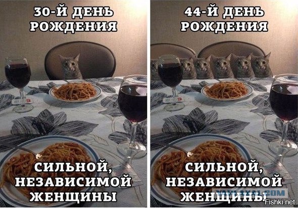 Ситуация. Любовь или брак