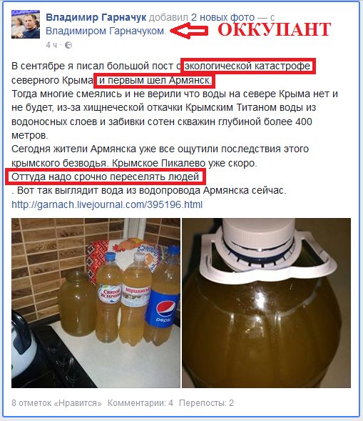 Просто факты о Крыме